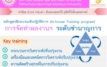 มจร จัดฝึกอบรมเชิงปฏิบัติการ การจัดทำผลงาน ระดับชำนาญการ ปีงบประมาณ 2562