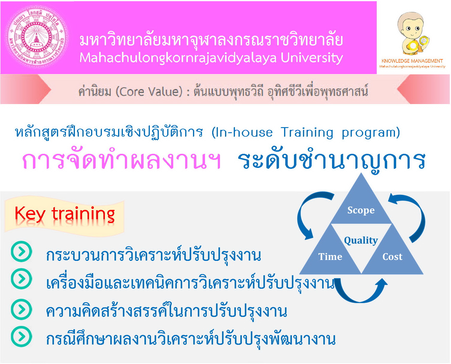 มจร จัดฝึกอบรมเชิงปฏิบัติการ การจัดทำผลงาน ระดับชำนาญการ ปีงบประมาณ 2561
